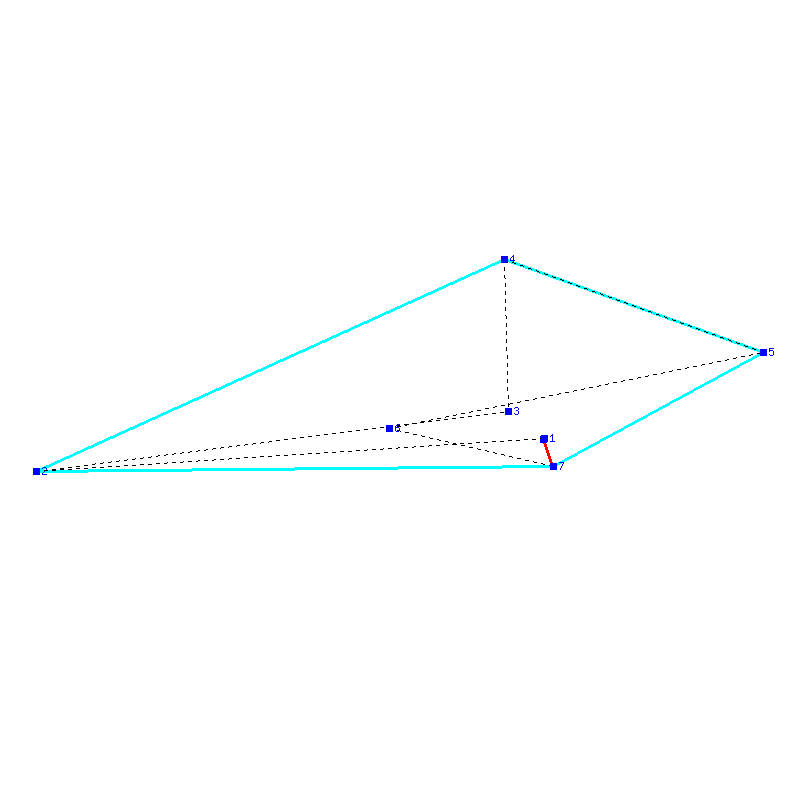 Flugauswertung